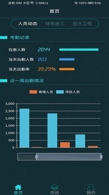 探索建造師智慧工地V1.4.4 賦能現(xiàn)代建筑，筑牢安全防線(xiàn)